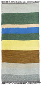 Dywan z Nepalu 140x70cm - Dywan wełniany
